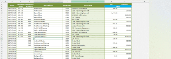 Excel-Vorlage mit Kassenjournal, Einkaufsjournal und Verkaufsjournal für Handelsunternehmen