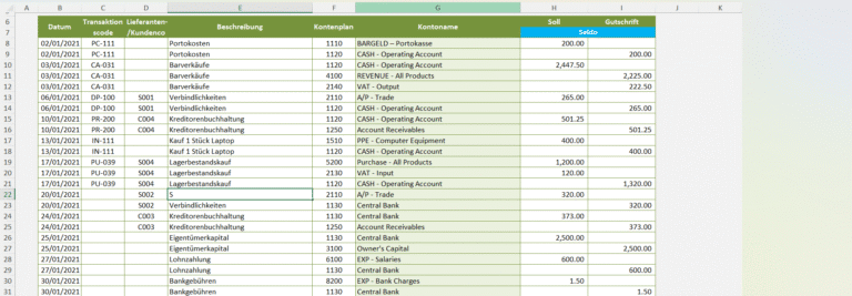 Excel-Vorlage mit Kassenjournal, Einkaufsjournal und Verkaufsjournal für Handelsunternehmen