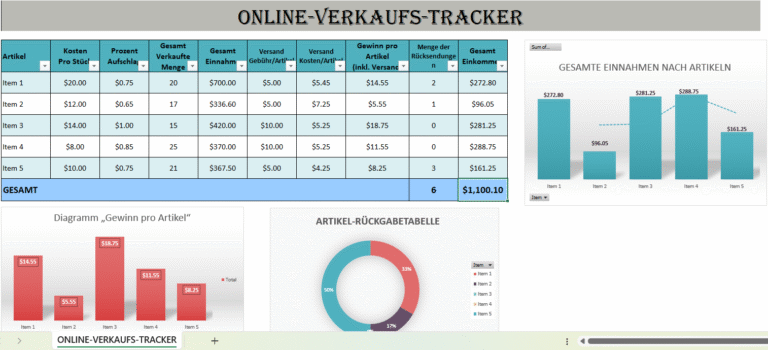 Excel-Vorlage zur Verwaltung von Online-Verkäufen mit Gewinnberechnung
