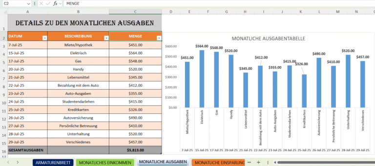 Persönlicher Budget-Tracker