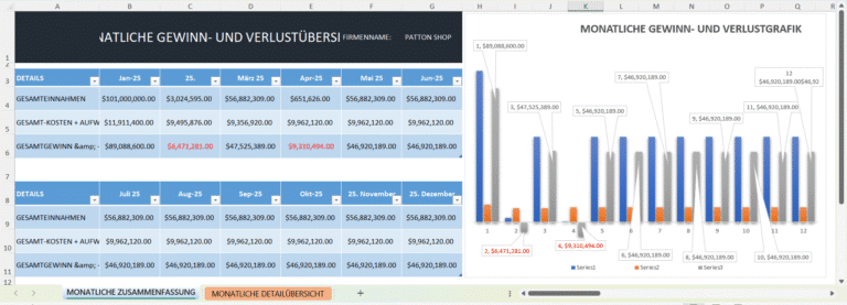 📊 Excel-Vorlage: Gewinn- und Verlustrechnung