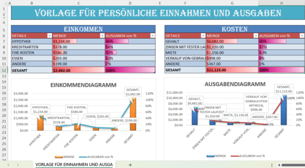 Screenshot der Excel-Vorlage für persönliche Einnahmen und Ausgaben mit Tabellen und Diagrammen für Einkommen und Kosten.