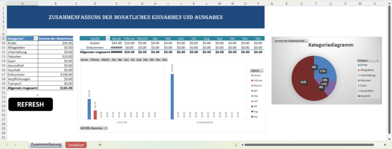 "Excel-Vorlage zur Übersicht monatlicher Einnahmen und Ausgaben mit Balken- und Kreisdiagramm."