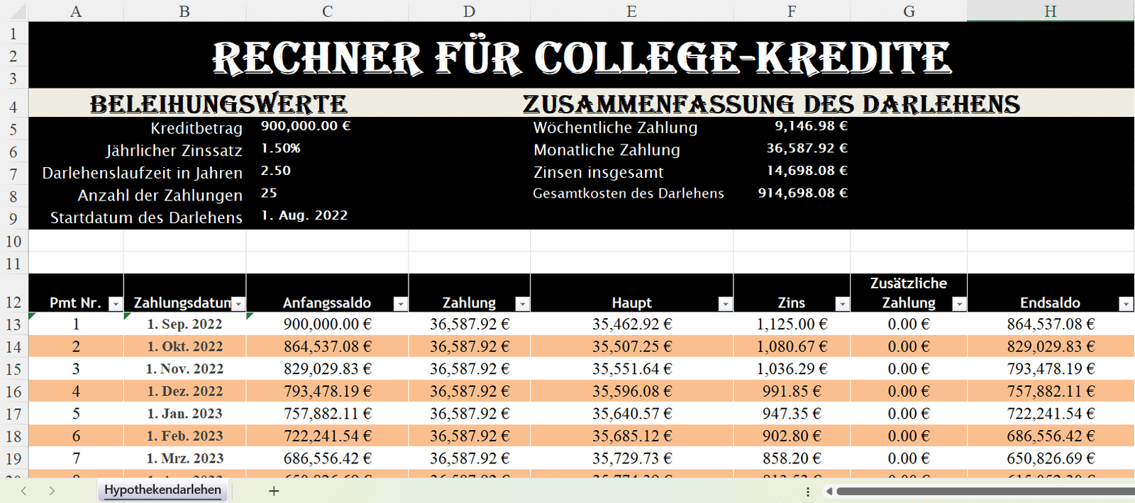 "Excel-Rechner für College-Kredite mit Tilgungsplan, monatlichen Zahlungen, Zinsberechnung und Gesamtkostenübersicht."
