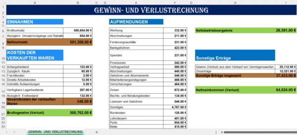 Excel-Vorlage für Gewinn- und Verlustrechnung mit Einnahmen, Kosten der verkauften Waren, Aufwendungen, sonstigen Erträgen und automatischer Nettogewinnberechnung.