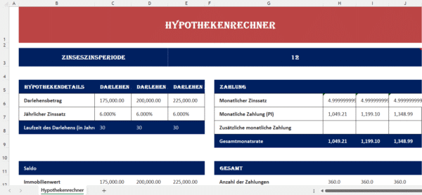 Excel-Hypothekenrechner mit Darlehensbetrag, Zinssatz, Laufzeit, monatlicher Zahlung und Amortisationsübersicht.