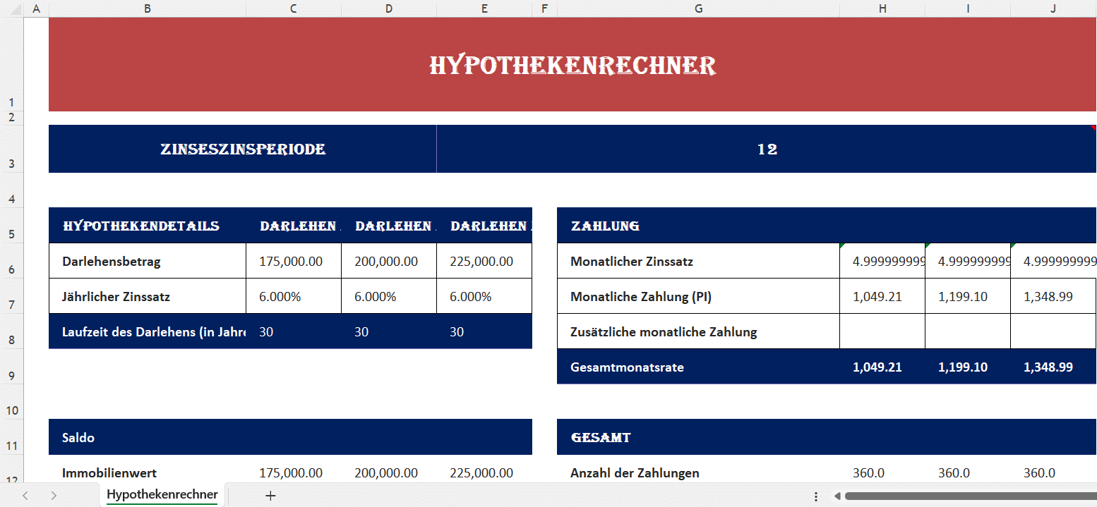Excel-Hypothekenrechner mit Darlehensbetrag, Zinssatz, Laufzeit, monatlicher Zahlung und Amortisationsübersicht.