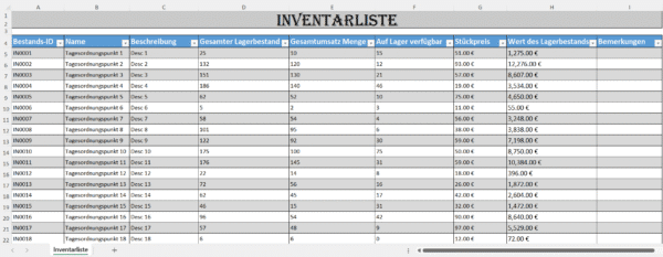 Excel-Tabelle zur Verwaltung des Lagerbestands mit Spalten für Bestands-ID, Produktname, Beschreibung, Stückpreis und Lagerwert.