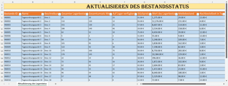 Excel-Tabelle zur Aktualisierung des Lagerbestands mit Spalten für Produkt-ID, Lagerbestand, Stückpreis, Lagerwert und Nachbestellzeit.