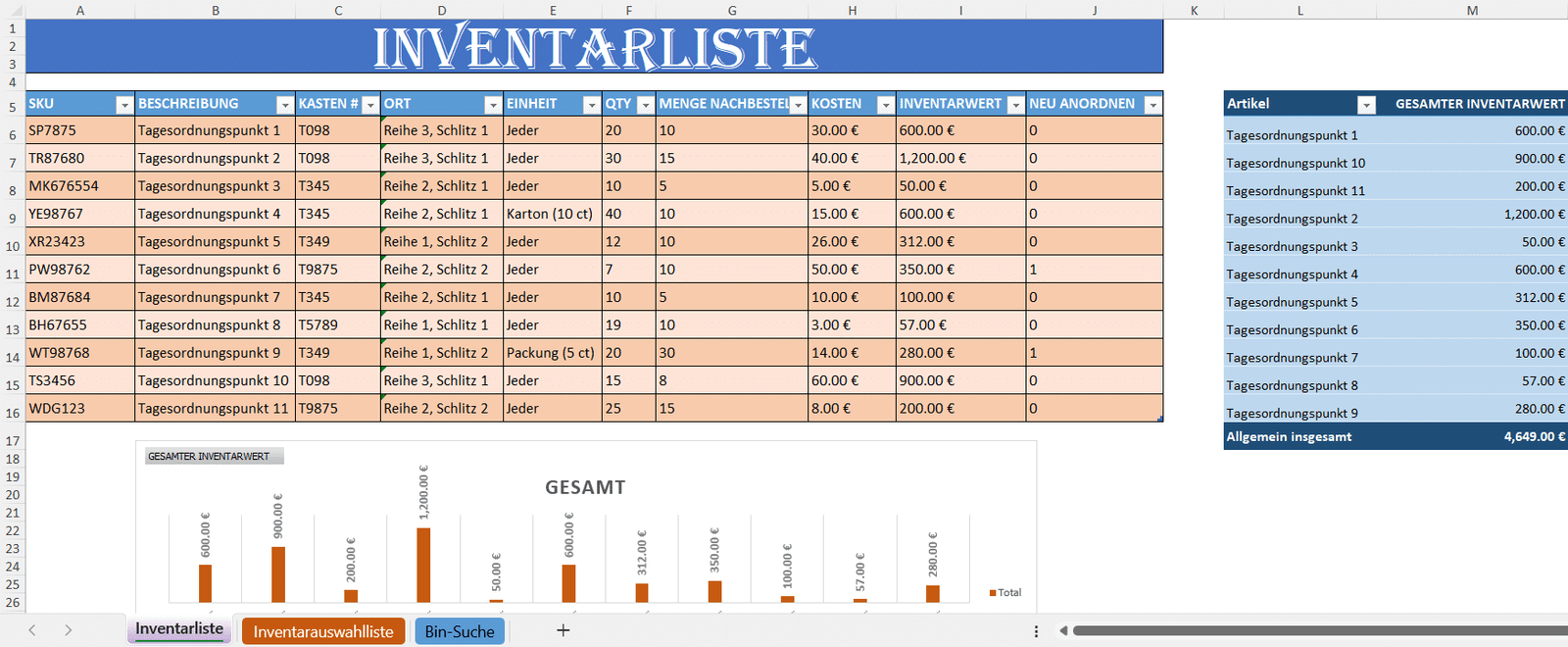 Excel-Vorlage zur Verwaltung von Lagerbestand und Verkaufsstatus mit Inventartabelle, Kostenberechnung und Diagramm zum Gesamtinventarwert.