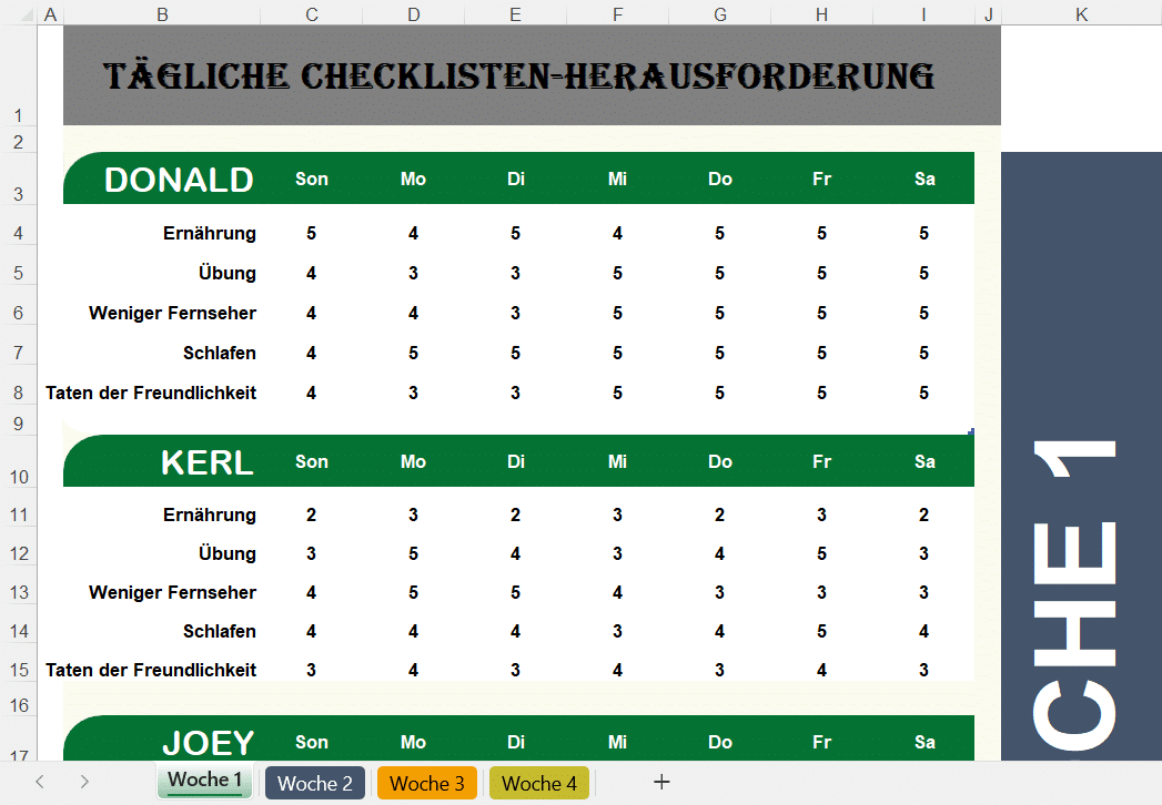 Tägliche Checklisten-Herausforderung in Excel – Tabelle zur Bewertung täglicher Gewohnheiten für mehrere Personen, mit Spalten für Wochentage und Punkte von Sonntag bis Samstag.