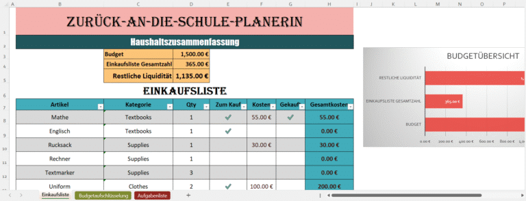 Excel-Vorlage „Zurück-an-die-Schule-Planerin“ mit Budgetübersicht, Einkaufsliste und Diagramm zur finanziellen Planung für den Schulanfang.