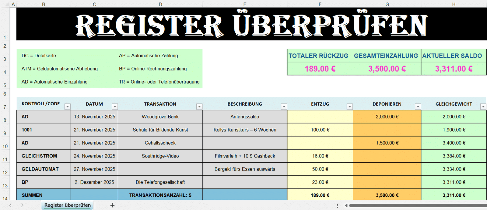 „Excel-Vorlage zur Registerüberprüfung mit Transaktionsliste, Codes, Datum, Beschreibung, Abhebungen, Einzahlungen und automatisch berechnetem Kontostand.“