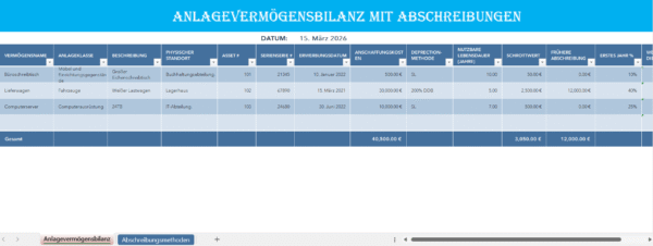 Anlagenverzeichnis mit Abschreibung in Excel für Buchhaltung und Finanzen
