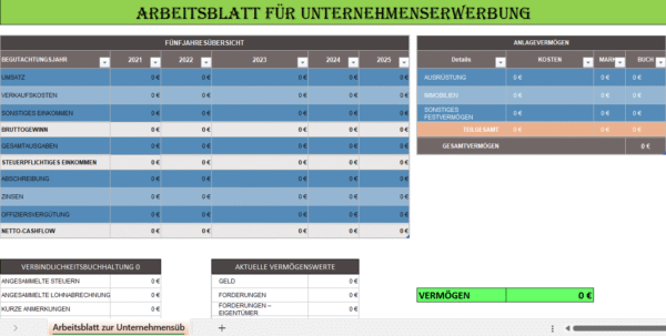 Arbeitsblatt für Unternehmenserwerbung in Excel mit Fünfjahresübersicht, Cashflow-Berechnung, Vermögenswerten und Anlagevermögen