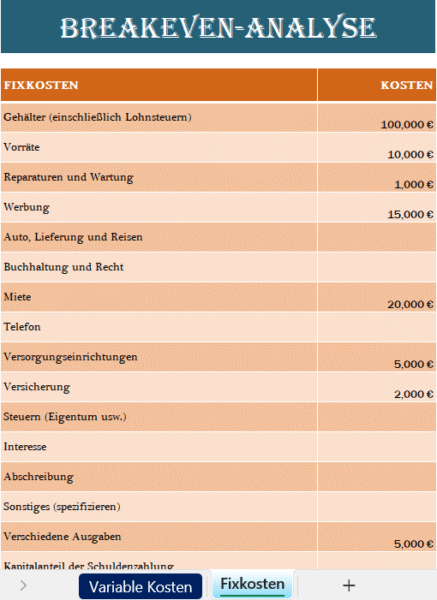 Break-Even-Analyse in Excel zur Berechnung der Gewinnschwelle