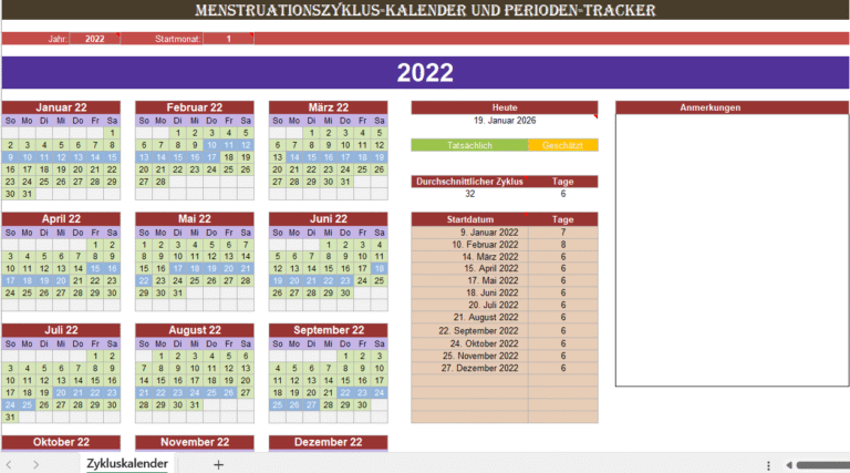 Menstruationszyklus-Kalender und Perioden-Tracker in Excel mit Jahresübersicht, monatlichen Kalendern, Zykluslänge und Startdaten