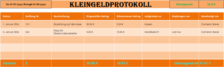 Kleingeldkassenprotokoll in Excel zur Verwaltung der Barkasse
