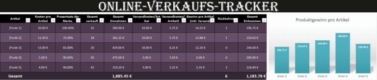 Online-Verkaufs-Tracker in Excel mit Übersicht zu Kosten, Verkäufen, Versandkosten, Rückgaben und Gewinn pro Artikel inklusive Balkendiagramm